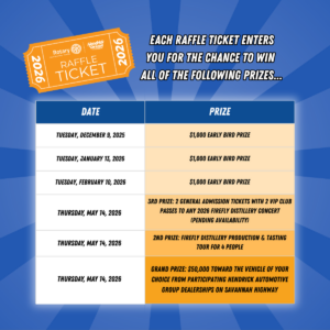 1 Raffle Ticket | 1 Entry