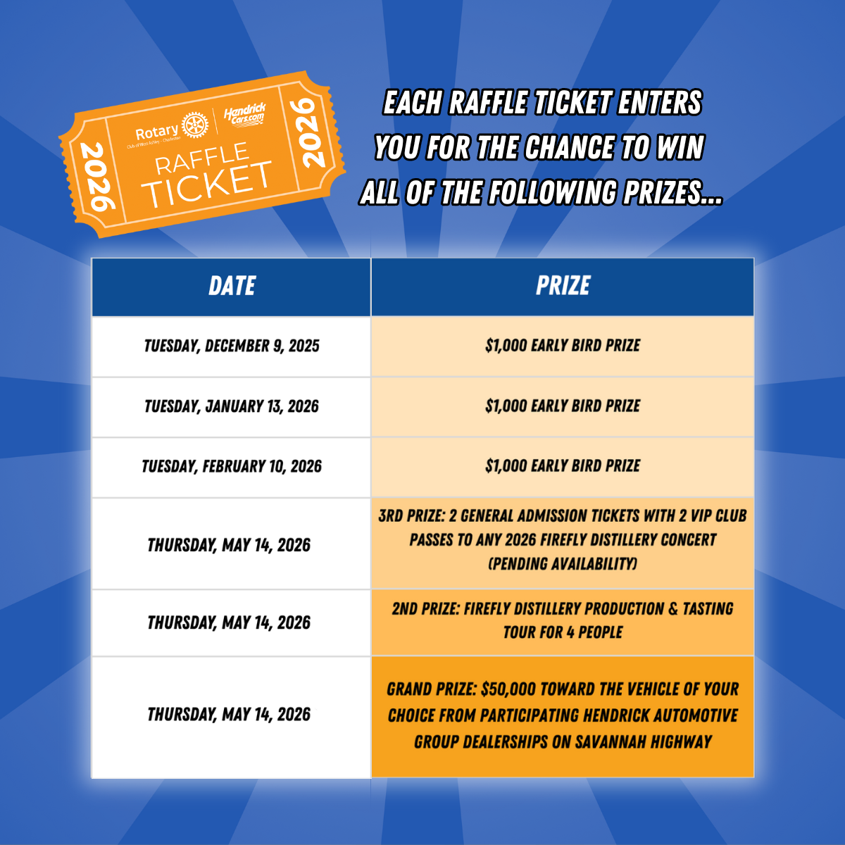 1 Raffle Ticket | 1 Entry